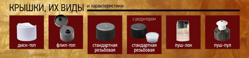 Виды крышек